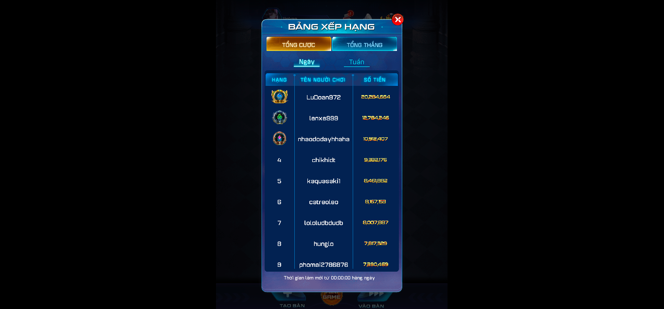 Bật mí mẹo chơi game bài đổi thưởng uy tín Poker Win79 thắng nhanh