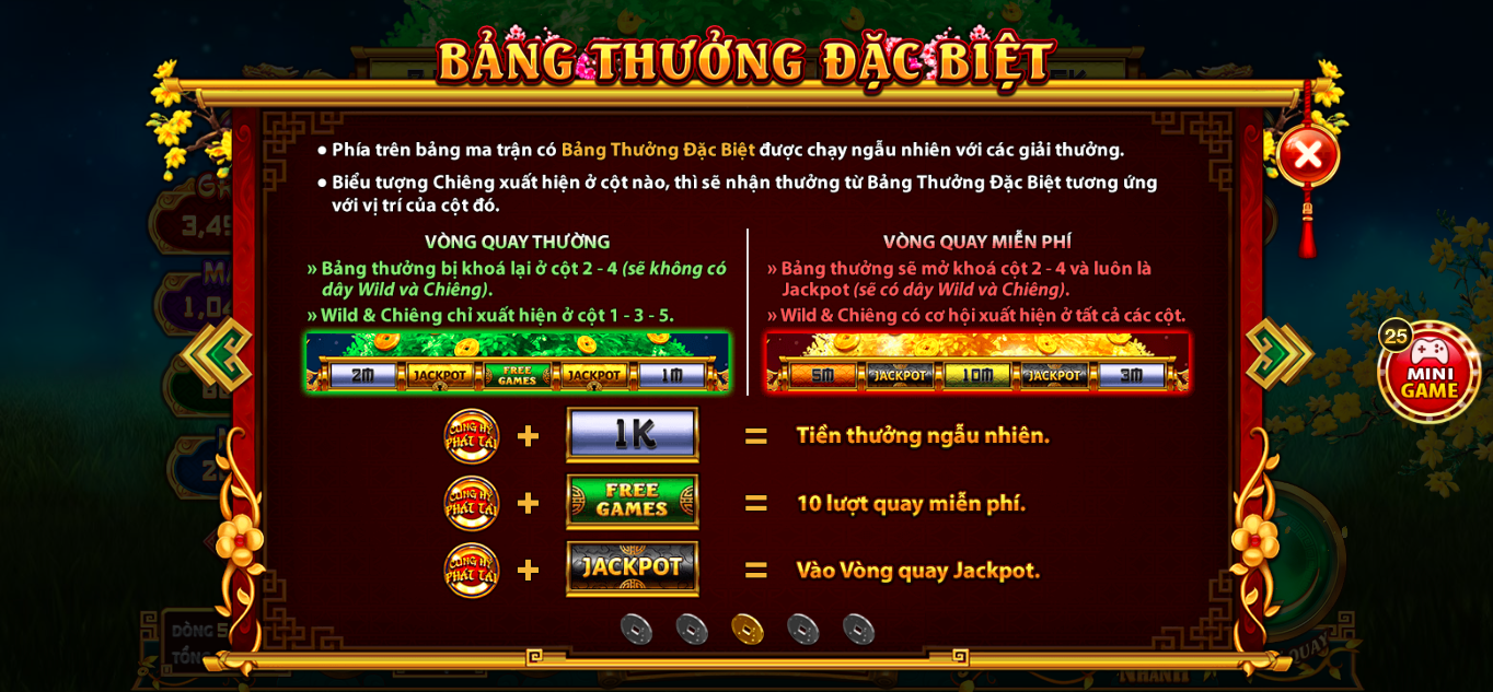 Khám phá luật chơi Cung Hỷ Phát Tài tại cổng game đổi thưởng Hitclub
