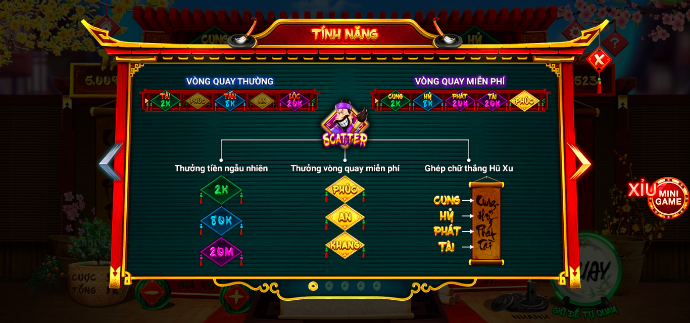Quy định về mức trả thưởng tại cổng game bài đổi thưởng Sunwin